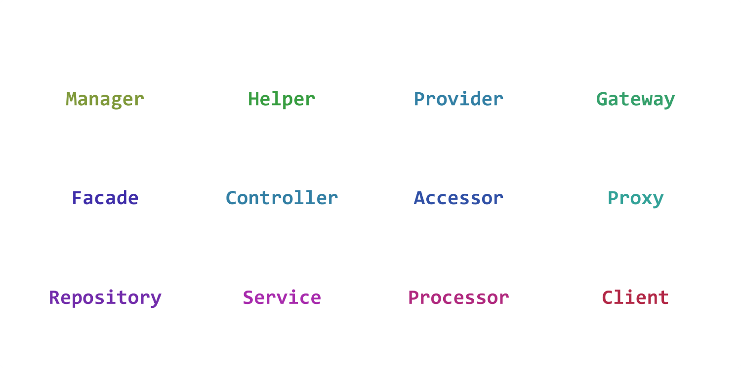 Имитация Сложности — Антиномия Простого и Сложного - 8