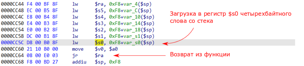 Продолжаем разбирать уязвимости промышленных коммутаторов: выполняем произвольный код без пароля - 6