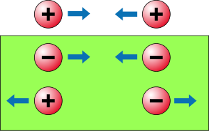 Темная Вселенная. Часть 2 - 3 Темная Вселенная. Часть 2 - 3
