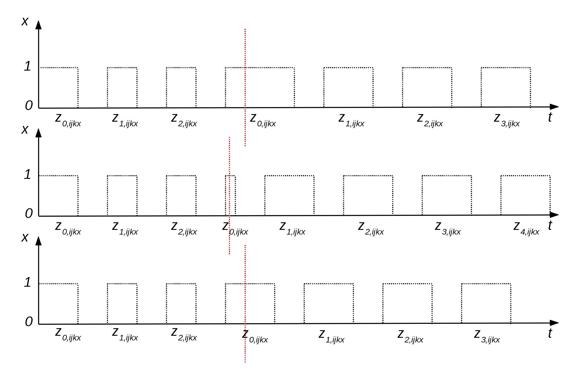 Логистика. Часть 1. Оптимизация авиасообщения по направлениям и формирование расписания - 53