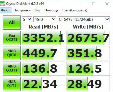 Ускорение дисковой подсистемы Qemu KVM в Linux - 10