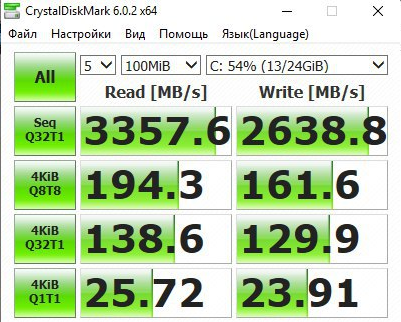 Ускорение дисковой подсистемы Qemu KVM в Linux - 12