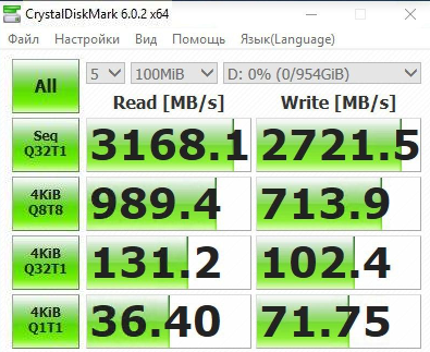 Ускорение дисковой подсистемы Qemu KVM в Linux - 2