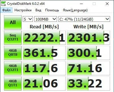 Ускорение дисковой подсистемы Qemu KVM в Linux - 6