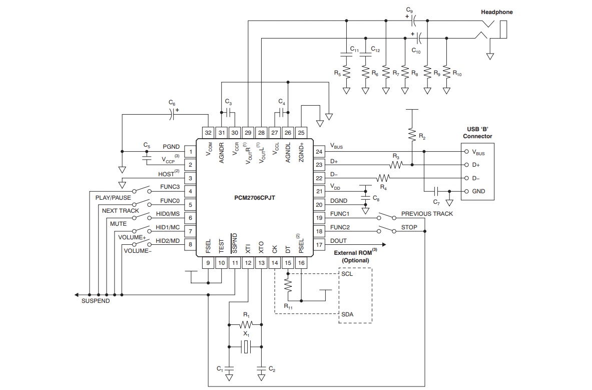 Блокнот с осциллографом и генератором частот (звуковой картой) - 5 image