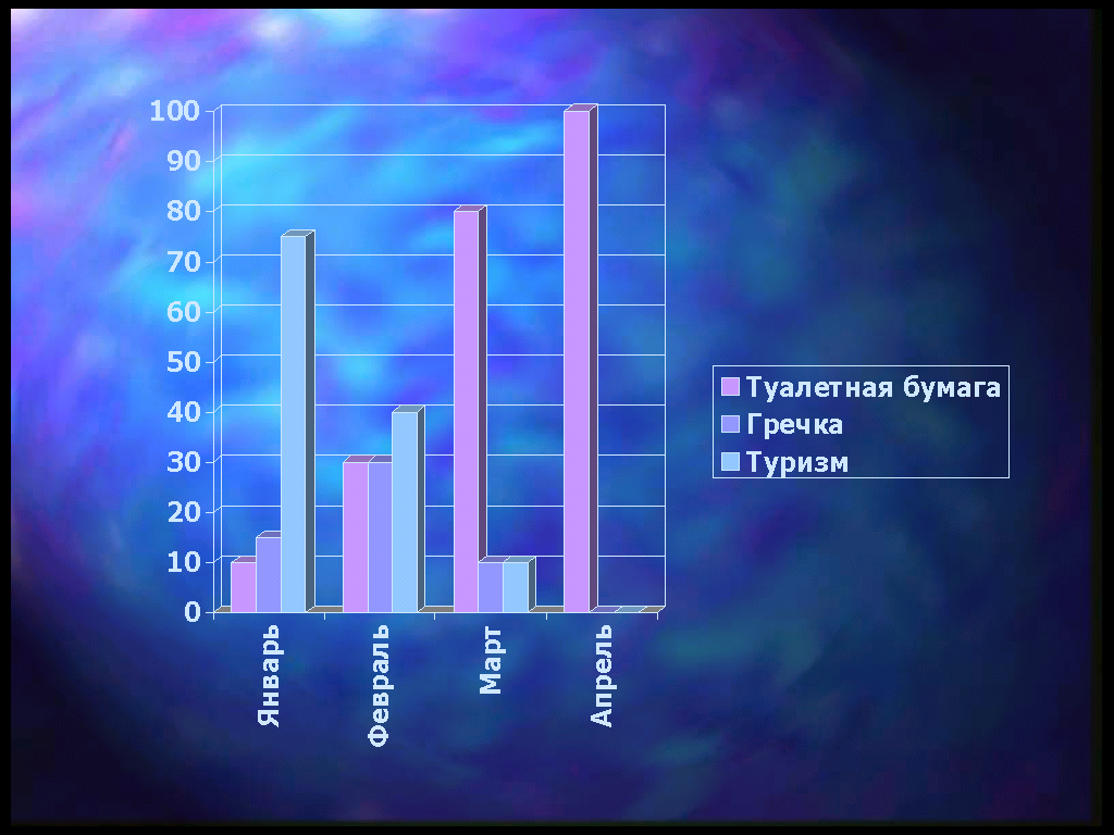 Древности: удаленная работа на устройствах 1998 года - 20