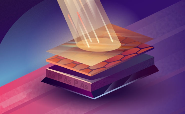 Учёные нашли способ повысить чувствительность инфракрасных фотодатчиков Учёные нашли способ повысить чувствительность инфракрасных фотодатчиков