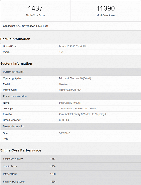10-ядерный Intel Core i9-10900K неожиданно хорошо выступил в тесте Geekbench – на уровне 12-ядерного Ryzen 9 3900X - 1 10-ядерный Intel Core i9-10900K неожиданно хорошо выступил в тесте Geekbench – на уровне 12-ядерного Ryzen 9 3900X