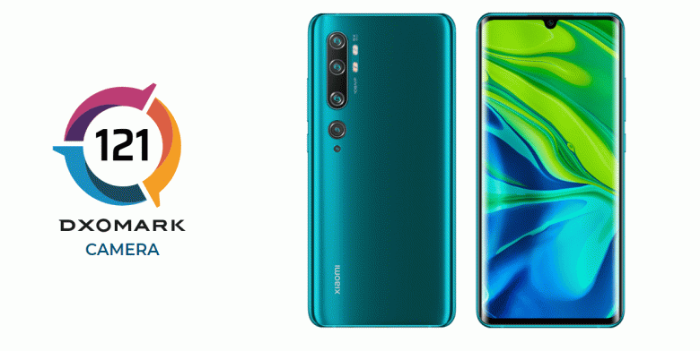 Антирекорд. Xiaomi прекратила продажи Xiaomi Mi CC9 Pro через 4,5 месяца после выхода - 2 Антирекорд. Xiaomi прекратила продажи Xiaomi Mi CC9 Pro через 4,5 месяца после выхода