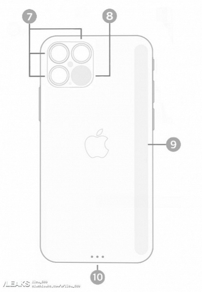 В iOS 14 обнаружены изображения iPhone 12 - 2 В iOS 14 обнаружены изображения iPhone 12