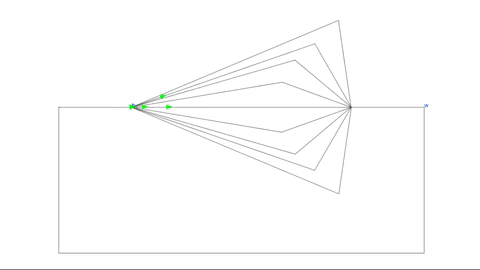 Как создать мультиагентную транспортную модель - 8 Как создать мультиагентную транспортную модель - 8