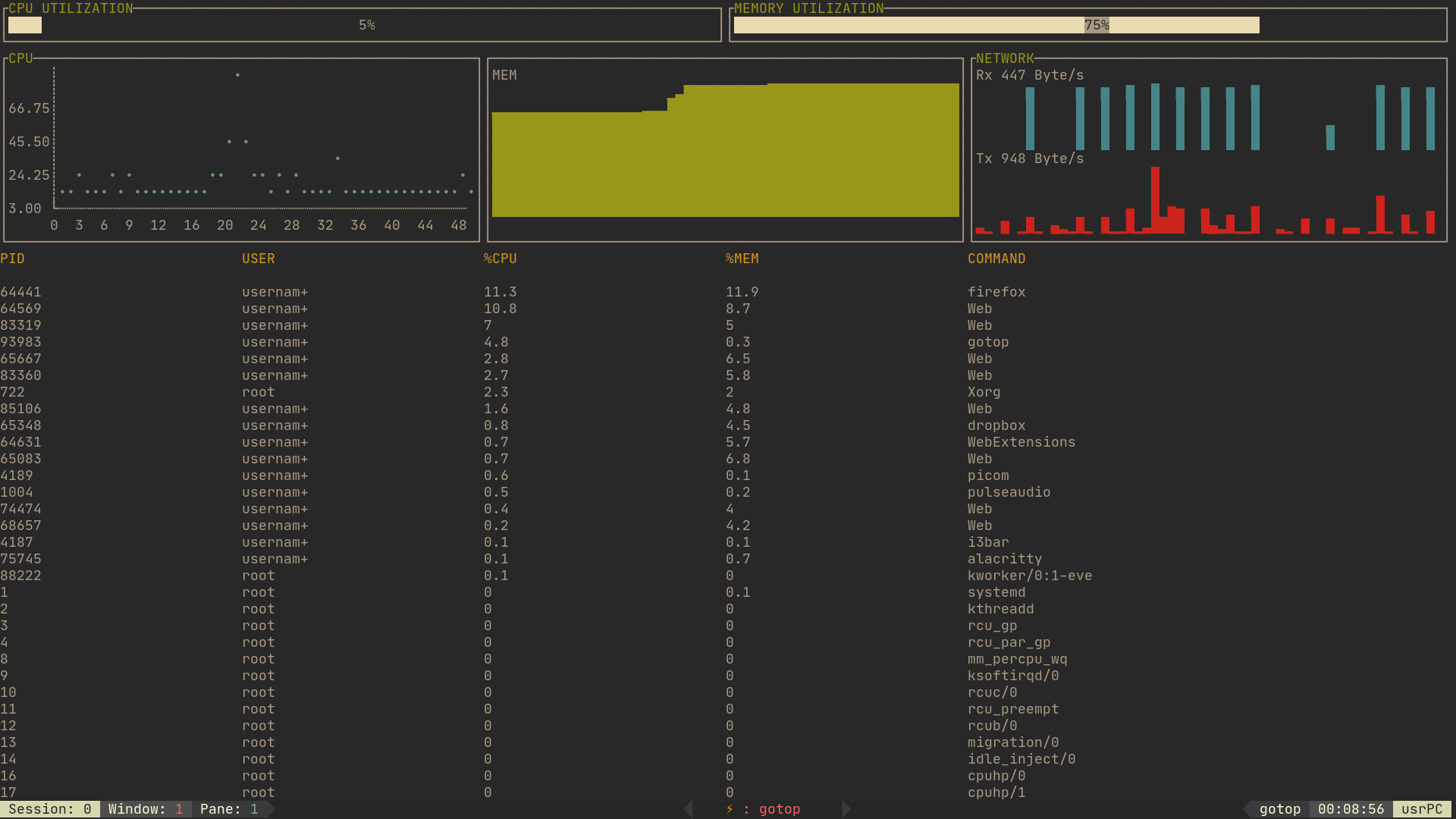 Консольные утилиты Linux, которые смогут облегчить вам жизнь (Часть 2) - 2 Консольные утилиты Linux, которые смогут облегчить вам жизнь (Часть 2) - 2