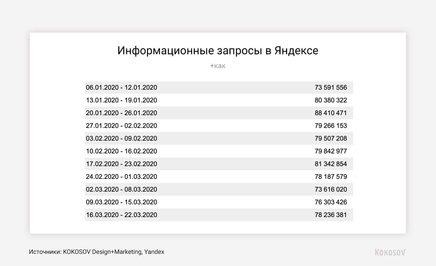 Маркетинг на карантине - 3 image