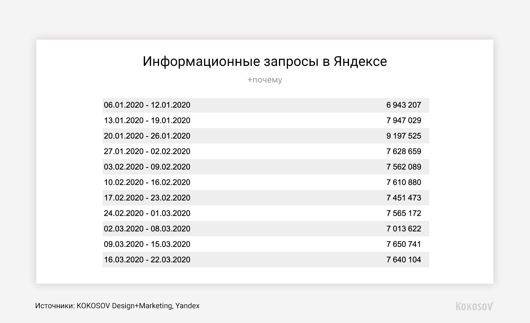 Маркетинг на карантине - 4 image