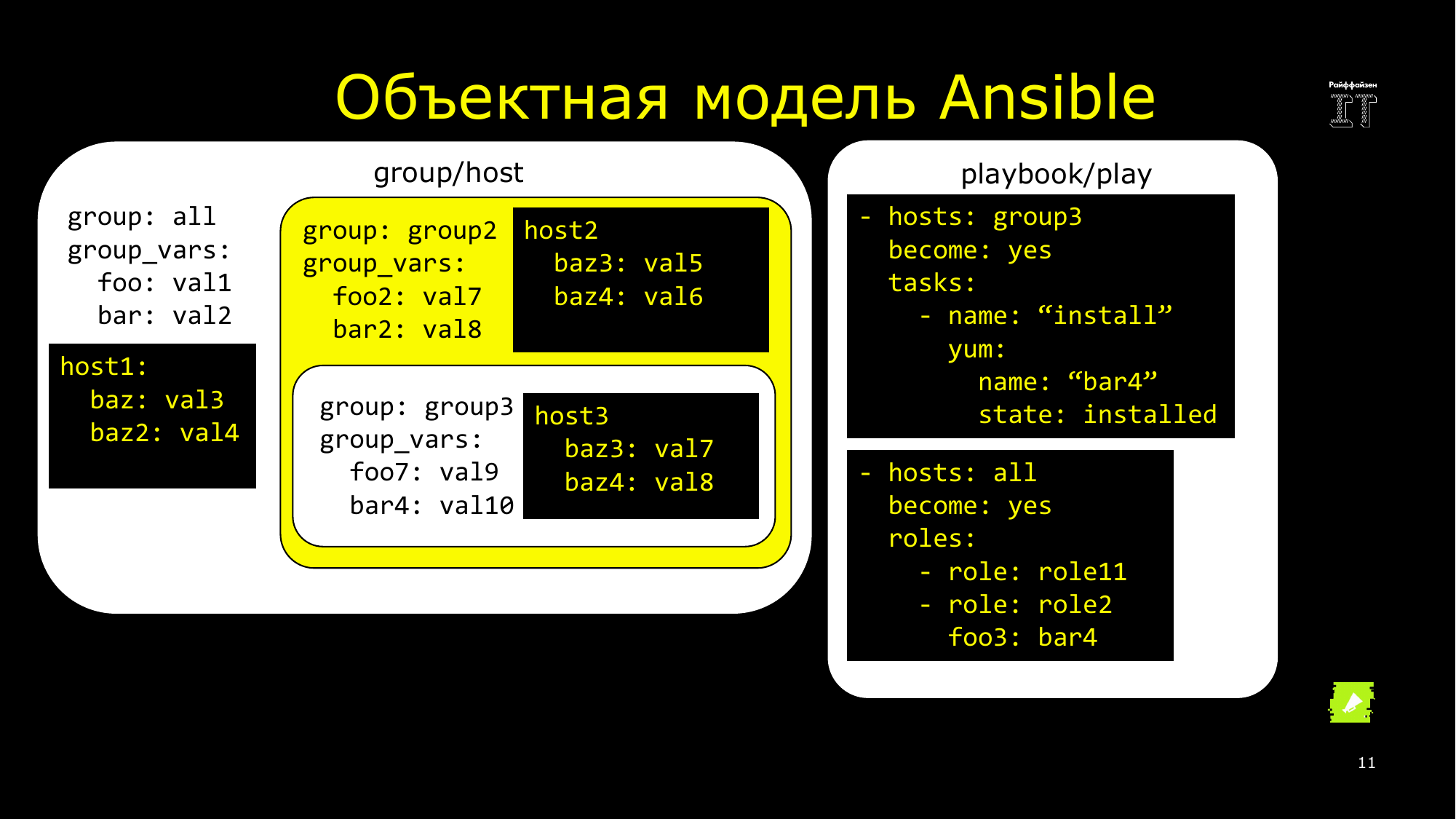 Ansible это вам не bash. Сергей Печенко - 10