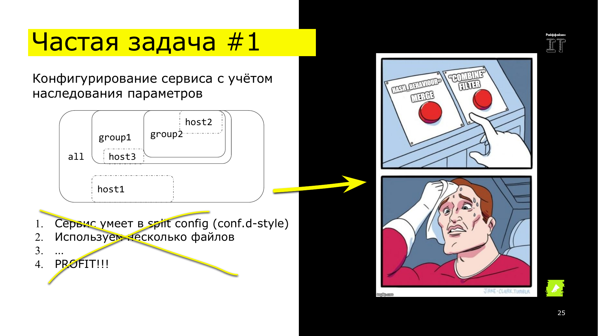 Ansible это вам не bash. Сергей Печенко - 24