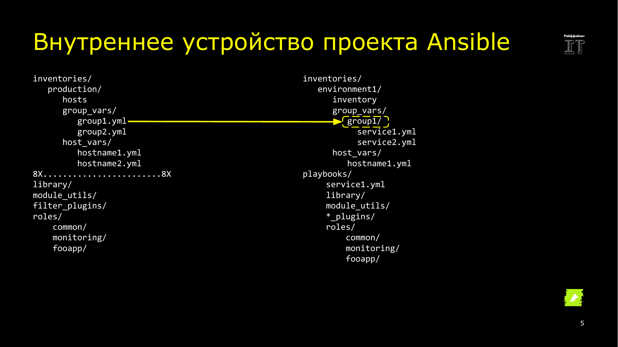 Ansible это вам не bash. Сергей Печенко - 5