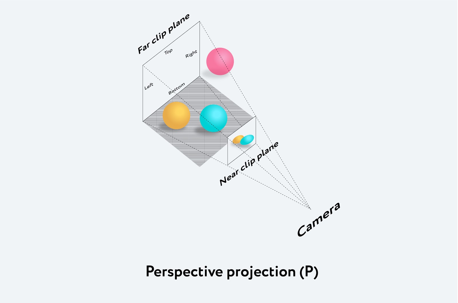 Введение в 3D: основы Three.js - 2