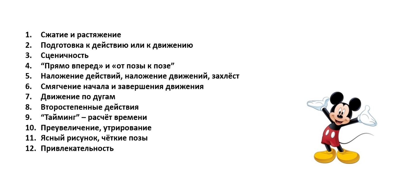 Cascadeur: Почему 12 принципов Диснея недостаточно - 2