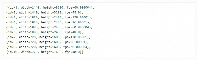 В смартфонах Samsung Galaxy S20 есть скрытый режим работы экрана с частотой 96 Гц - 2 В смартфонах Samsung Galaxy S20 есть скрытый режим работы экрана с частотой 96 Гц