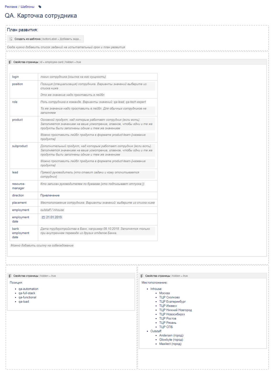 Проектирование в Confluence - 28