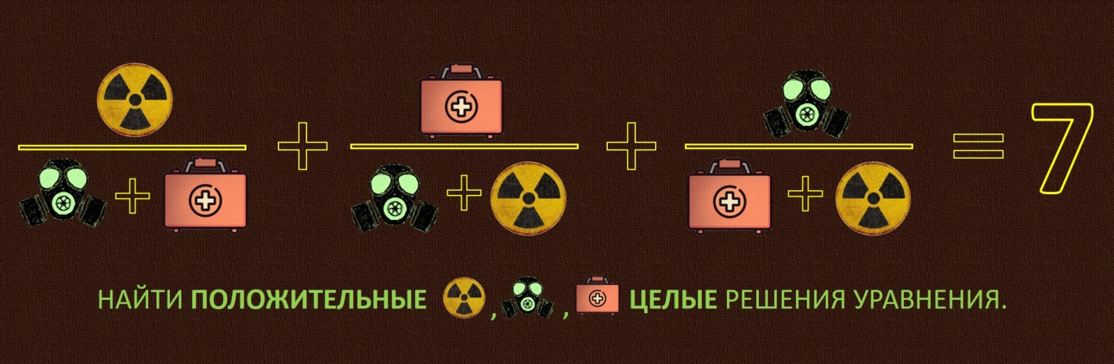 Итоги online-этапа NeoQUEST-2020: выживали как могли - 3 Итоги online-этапа NeoQUEST-2020: выживали как могли - 3