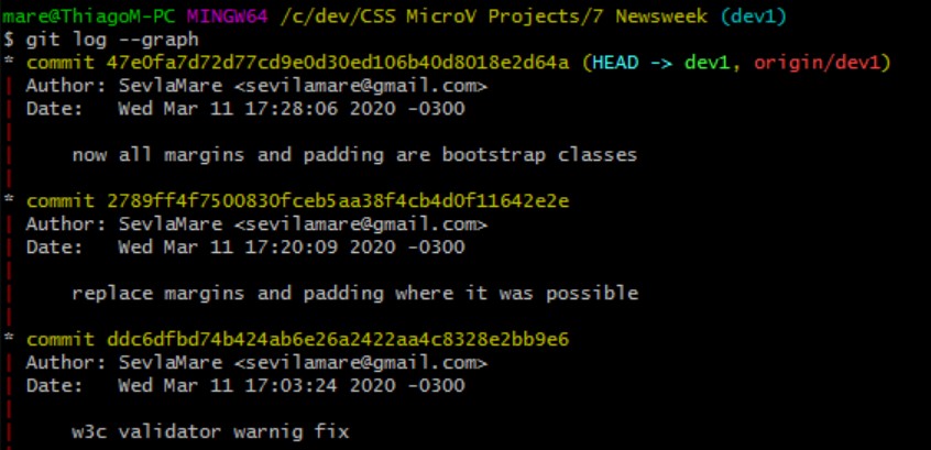Как привести в порядок историю ваших коммитов в Git - 2 Как привести в порядок историю ваших коммитов в Git - 2