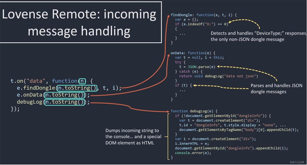 Конференция DEFCON 27. Buttplug: подлинное тестирование на проникновение. Часть 1 - 29