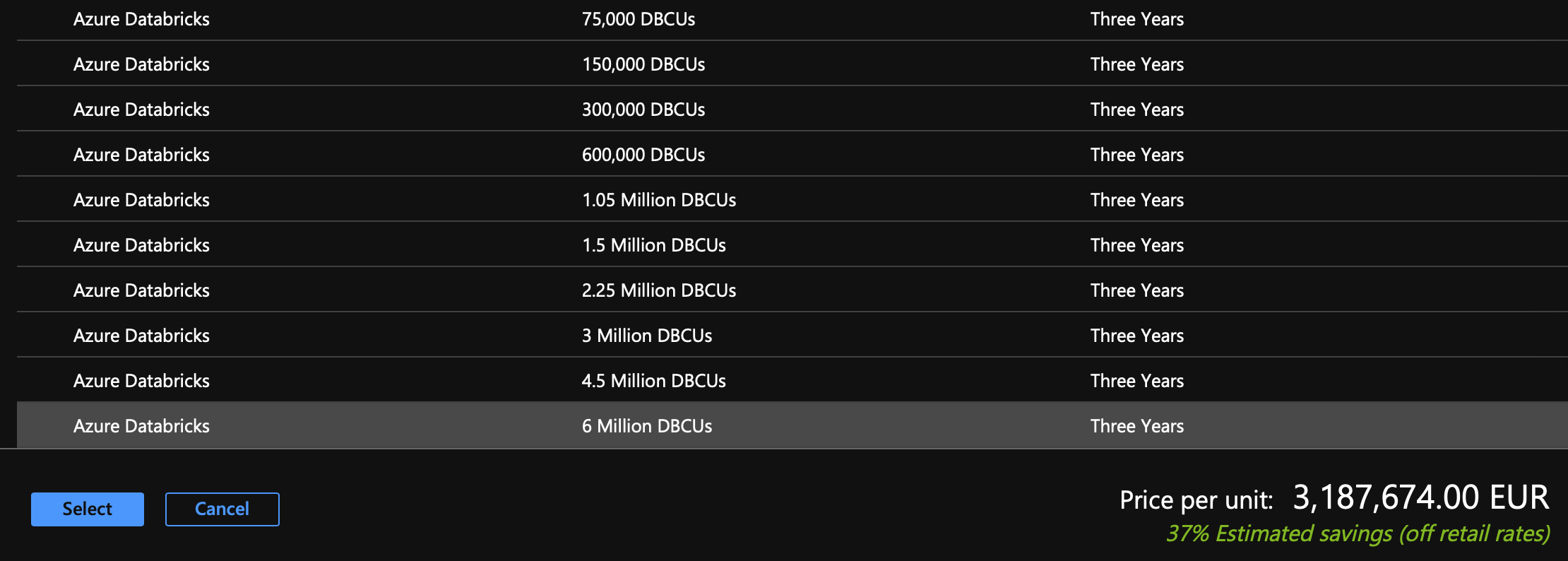 Скука на карантине. Как потратить больше всего денег в Azure одним щелчком мыши - 4 Скука на карантине. Как потратить больше всего денег в Azure одним щелчком мыши - 4