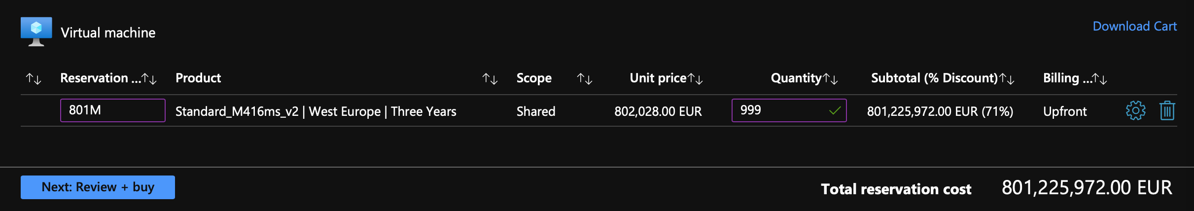 Скука на карантине. Как потратить больше всего денег в Azure одним щелчком мыши - 9 Скука на карантине. Как потратить больше всего денег в Azure одним щелчком мыши - 9