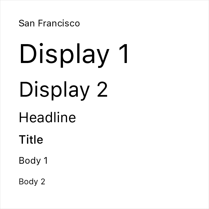 32 отличия дизайна мобильного приложения под iOS и Android - 7 32 отличия дизайна мобильного приложения под iOS и Android - 7