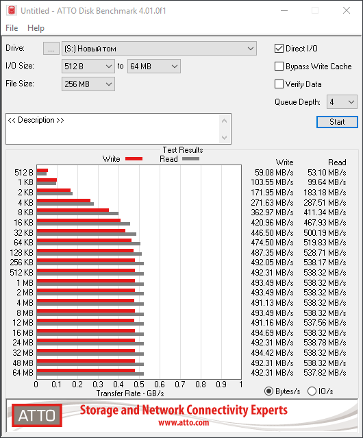 Kingston KC600 512GB: твердотельная ракета - 10