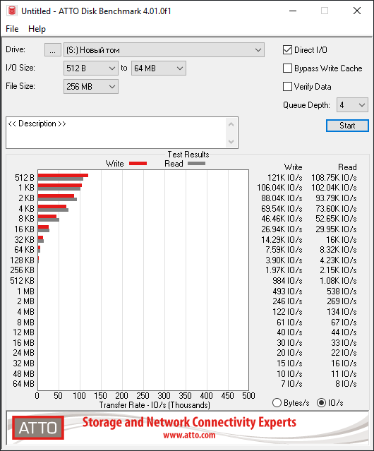 Kingston KC600 512GB: твердотельная ракета - 11