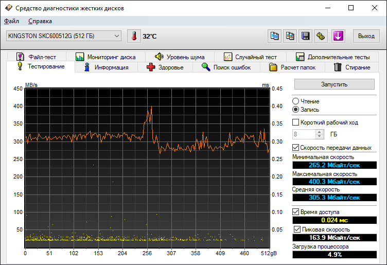 Kingston KC600 512GB: твердотельная ракета - 15