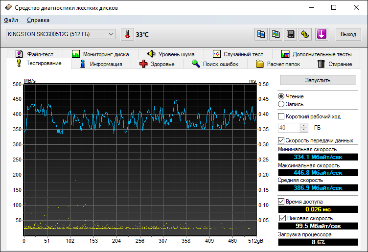 Kingston KC600 512GB: твердотельная ракета - 16