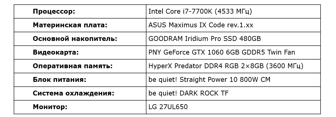 Kingston KC600 512GB: твердотельная ракета - 6