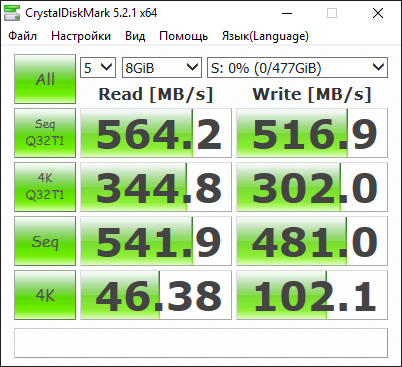 Kingston KC600 512GB: твердотельная ракета - 8