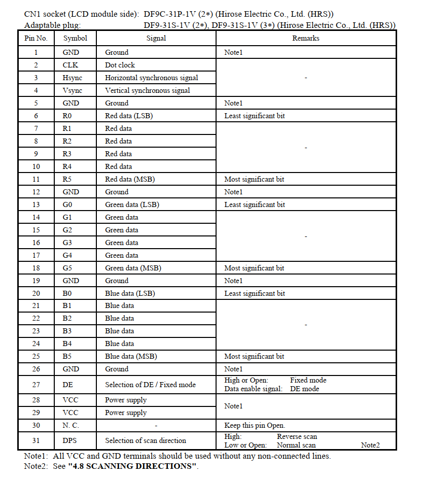 Аппаратный конвертер HDMI-RGB (18-24-bit) - 4