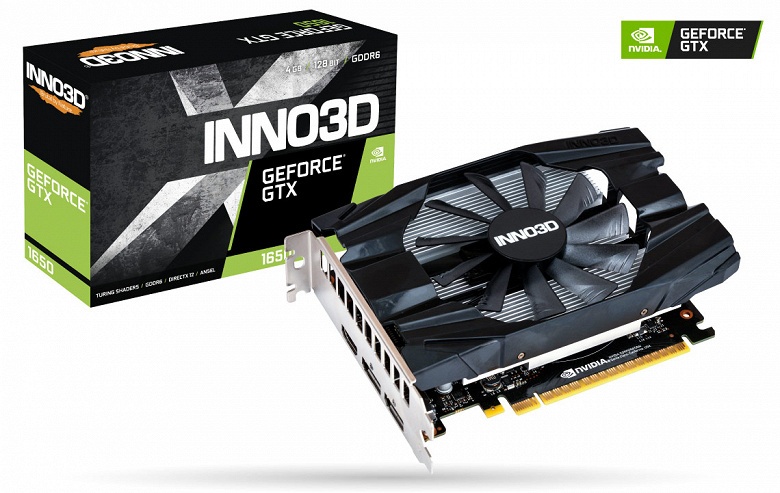 Каталог Inno3D пополнили видеокарты GeForce GTX 1650 GDDR6 Twin X2 OC и Compact