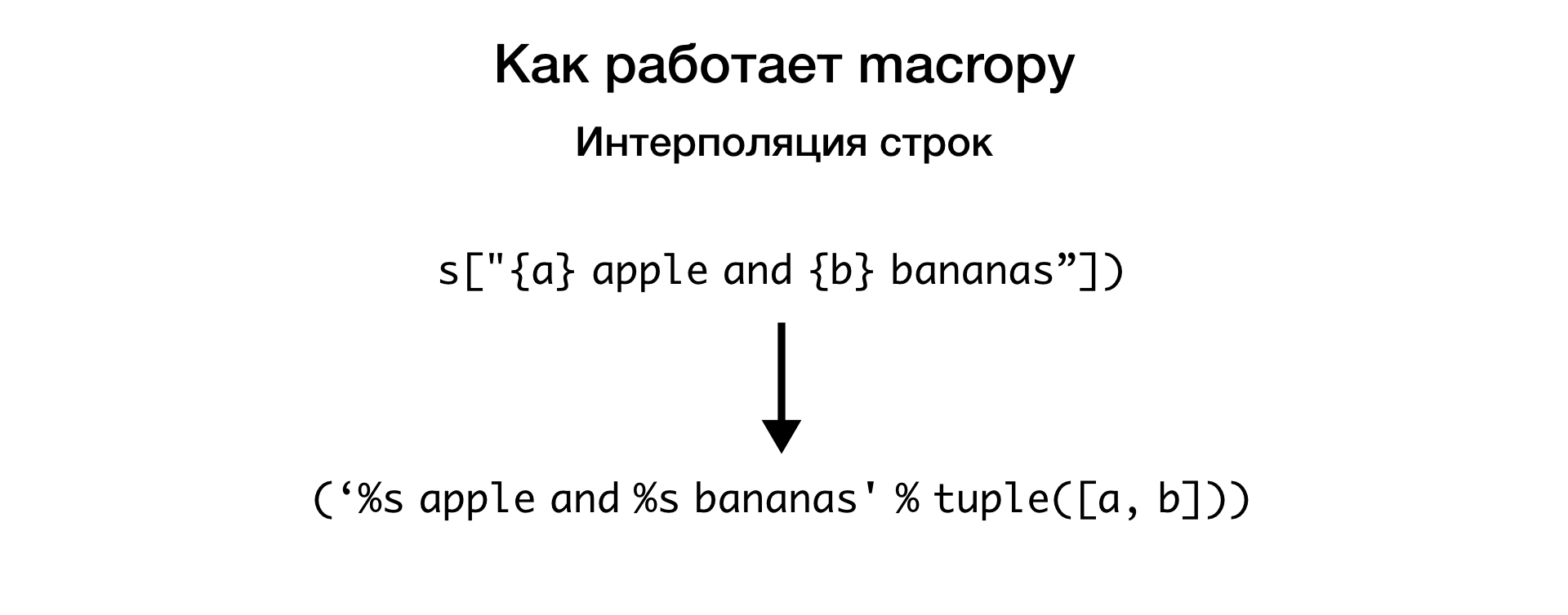 Макросы для питониста. Доклад Яндекса - 14