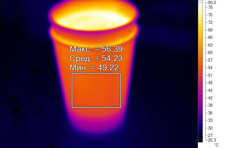Проект «Стакан». Часть 2. Сахар, утепленные стенки и дуть или не дуть - 10 Проект «Стакан». Часть 2. Сахар, утепленные стенки и дуть или не дуть - 10