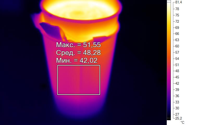 Проект «Стакан». Часть 2. Сахар, утепленные стенки и дуть или не дуть - 11 Проект «Стакан». Часть 2. Сахар, утепленные стенки и дуть или не дуть - 11