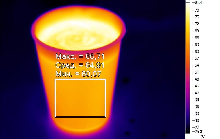 Проект «Стакан». Часть 2. Сахар, утепленные стенки и дуть или не дуть - 9 Проект «Стакан». Часть 2. Сахар, утепленные стенки и дуть или не дуть - 9