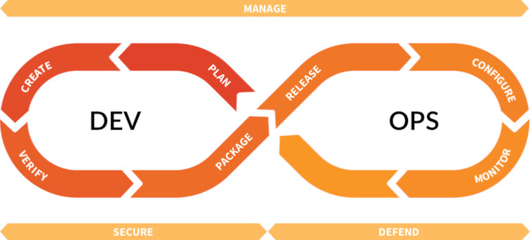 FOSS News №10 — обзор новостей свободного и открытого ПО за 30 марта — 5 апреля 2020 года - 13
