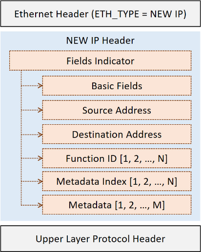 FOSS News №10 — обзор новостей свободного и открытого ПО за 30 марта — 5 апреля 2020 года - 25