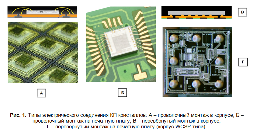 SamsPcbGuide, часть 14: Технологии — Микроразварка и технология Chip-On-Board - 2