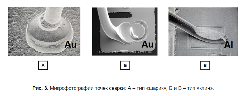 SamsPcbGuide, часть 14: Технологии — Микроразварка и технология Chip-On-Board - 4