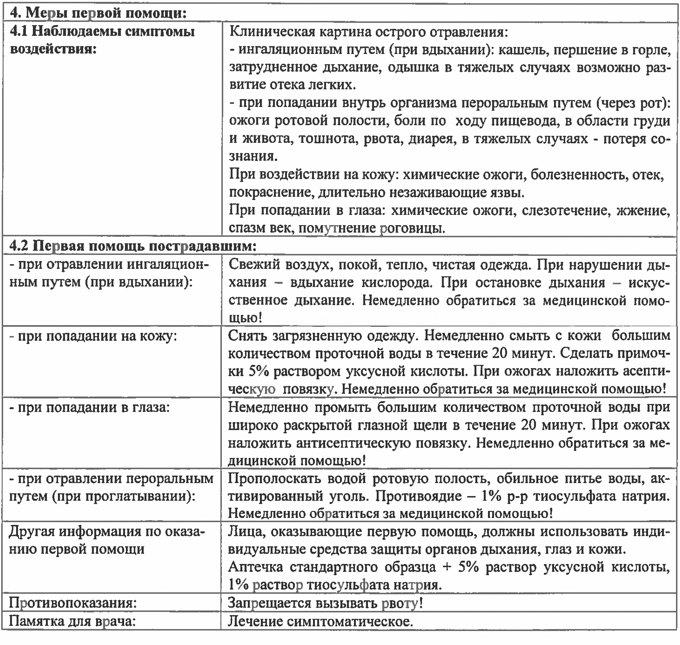 Что в Белизне тебе моей или Справочное пособие по гипохлориту натрия («хлорке») - 14