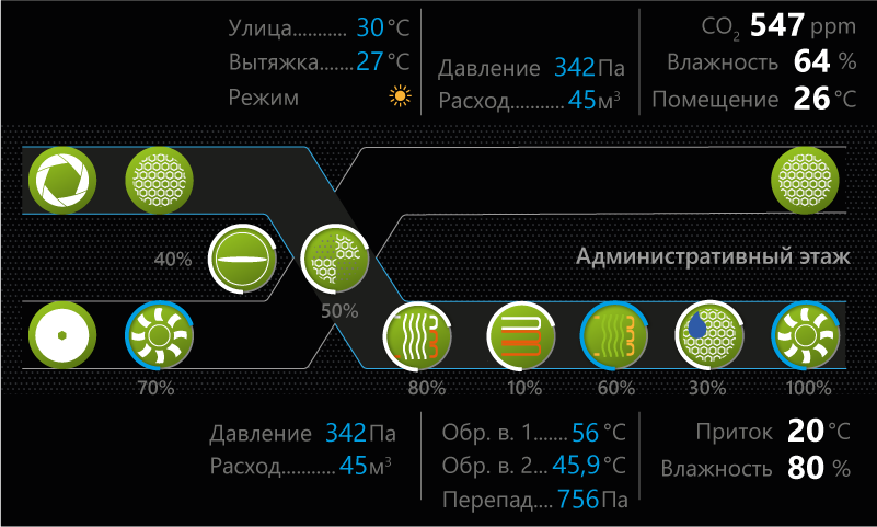 Дизайн интерфейса для промышленного контроллера - 11