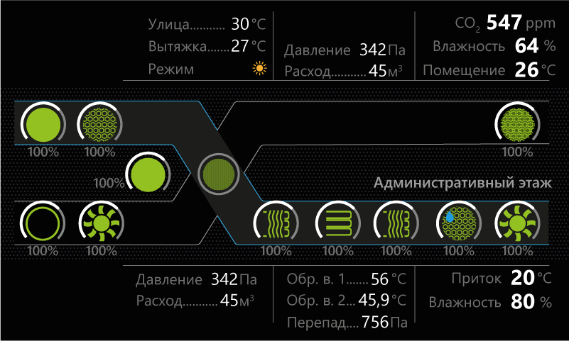 Дизайн интерфейса для промышленного контроллера - 8